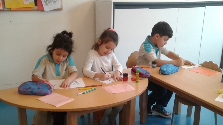 İncek Okyanus Okul Öncesi Gezegenler sınıfı İngilizce Dersinde