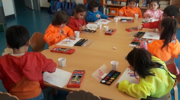 İncek Okyanus Okul Öncesi Yunuslar Grubu Sanat Etkinliğinde El Baskısı ile Tavuk Yaptılar.