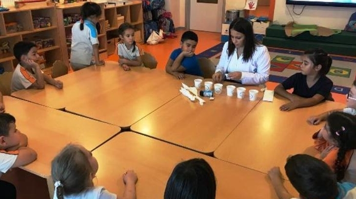 Kemerburgaz Okyanus Koleji Gökkuşağı Grubu Öğrencileri Fen Ve Doğa Etkinliğinde
