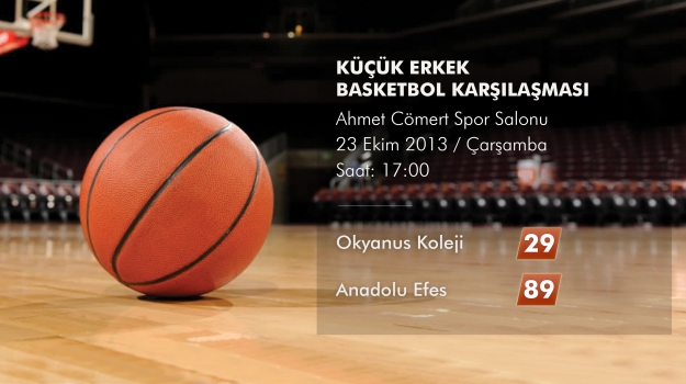 Küçük Erkek Basketbol Karşılaşması
