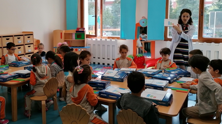 Mimarsinan Okyanus Koleji Okul Öncesi Gökkuşağı Grubu Düşünce Becerileri Etkinliğinde