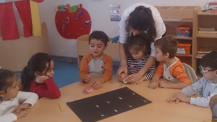 Mimarsinan Okyanus Koleji Okul Öncesi Yunuslar Grubu Fen Ve Doğa Dersinde