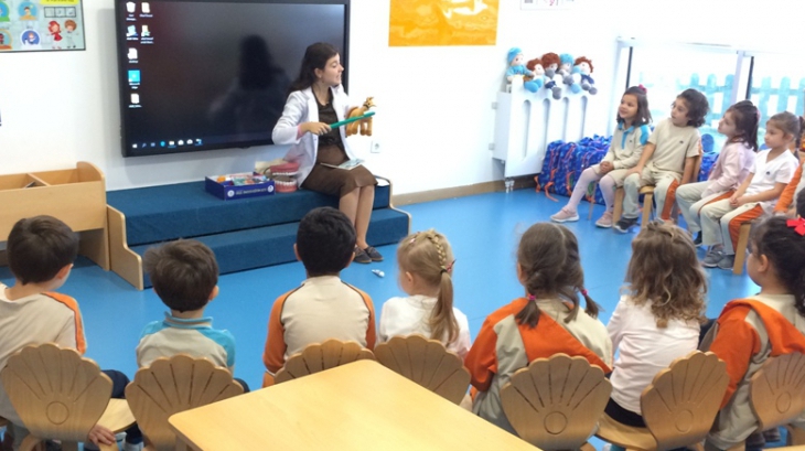 Okul Öncesi Gökkuşağı Ve Bulutlar Sınıfı İngilizce Dersinde