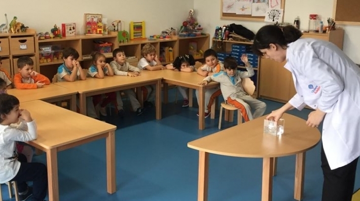 Okul Öncesi Güneş Grubu Öğrencileri Fen ve Doğa Etkinliğinde