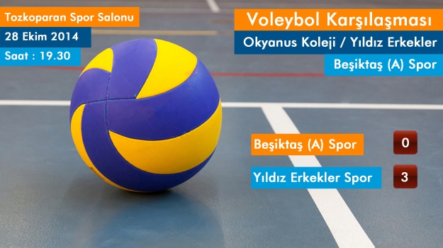 Okyanus Koleji Voleybol Yıldız Erkek Takımı Beşiktaş’ı Farklı Geçti