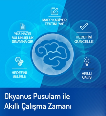 Okyanus Pusulam ile Akıllı Çalışma Zamanı