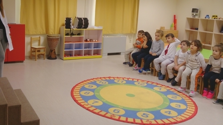 Sancaktepe Okyanus Koleji Okul Öncesi Güneş Grubu Öğrencileri Fastrackids Dersinde