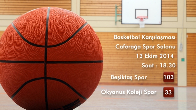 Seri A Yıldız Erkek Basketbol Maçı