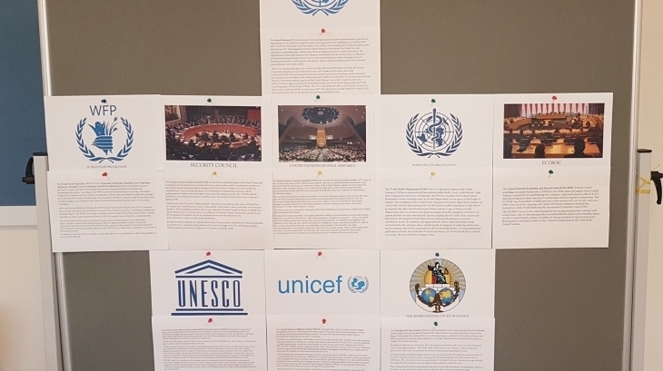 United Nations' Day