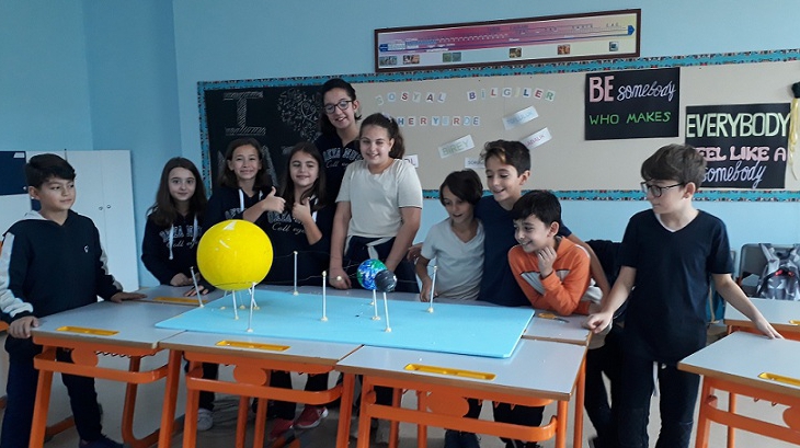 Üstün Zekalılar ve Yetenekliler Okulu 5-D Sınıfı Öğrencileri Fen Okuryazarlığı Dersinde