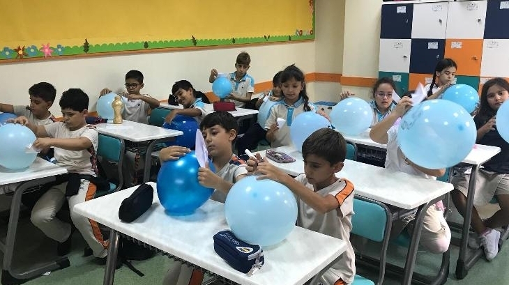 3. Sinif Fen Bilimleri Etkinliği