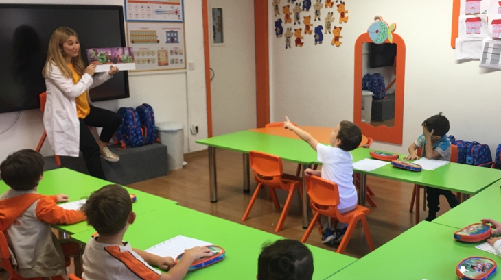 Bahçelievler Okul Öncesi Yıldızlar Grubu Okuma Yazmaya Hazırlık  Eğitiminde