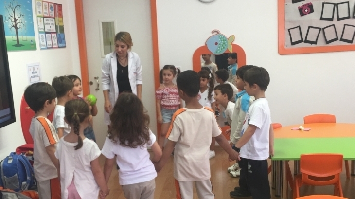 Bahçelievler Okyanus Koleji Okul Öncesi Kademesi Oryantasyon Sürecinde