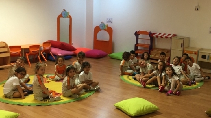 Okul Öncesi Bulutlar Grubu Öğrencileri Oyun Etkinliği Dersinde