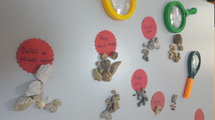 Bahçeşehir Okyanus Koleji Üstün Zekâlılar ve Yetenekliler Okulu 4-E Sınıfı Öğrencileri ‘Mineralleri ve Taşlar’ Etkinliğinde