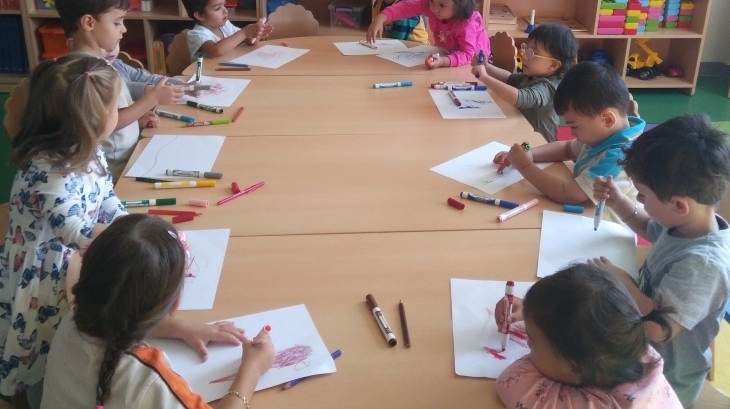 Eryaman Okyanus Koleji Okul Öncesi Bölümü Rüzgar Grubu Öğrencileri Sanat Etkinliğinde