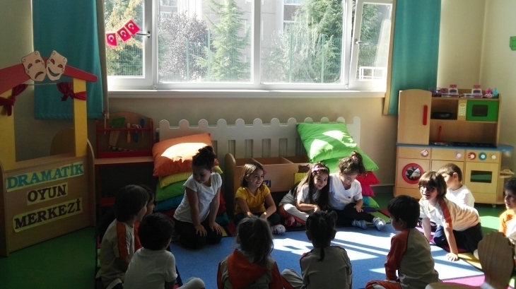 Okul Öncesi Bulutlar Sınıfı İngilizcede ''What's Your Name?'' Oyunu Oynadılar