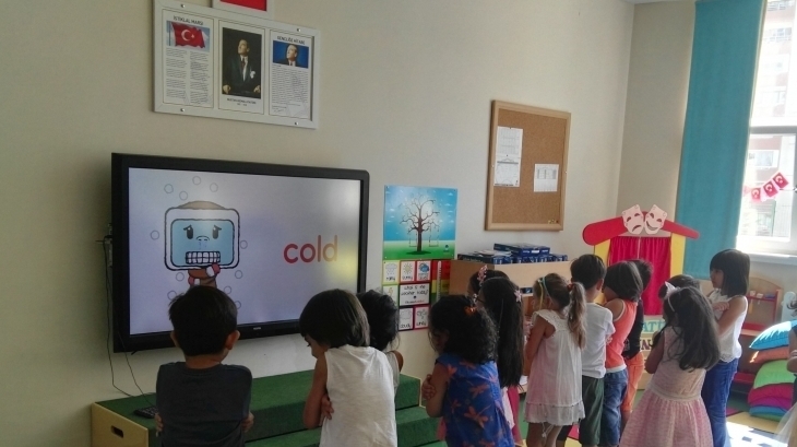 Okul Öncesi Kademesi İngilizce Dersinde Hava Durumlarını Öğrendi