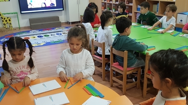 Fatih Okyanus Koleji Okul Öncesi Bulutlar Grubu Düşünce Becerileri Dersinde
