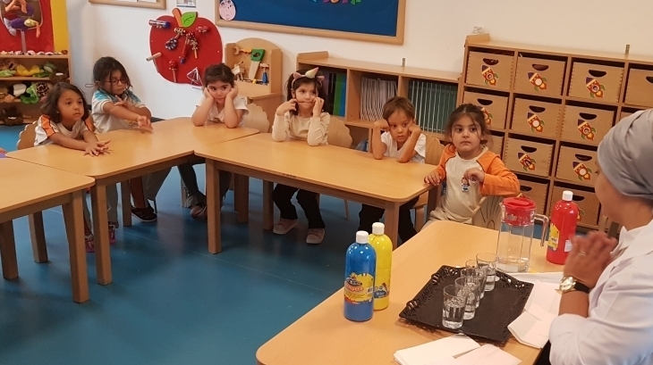 Gezegenler Sınıfı Ana Renklerden Ara Renklerin Oluşumunu Öğrendi.