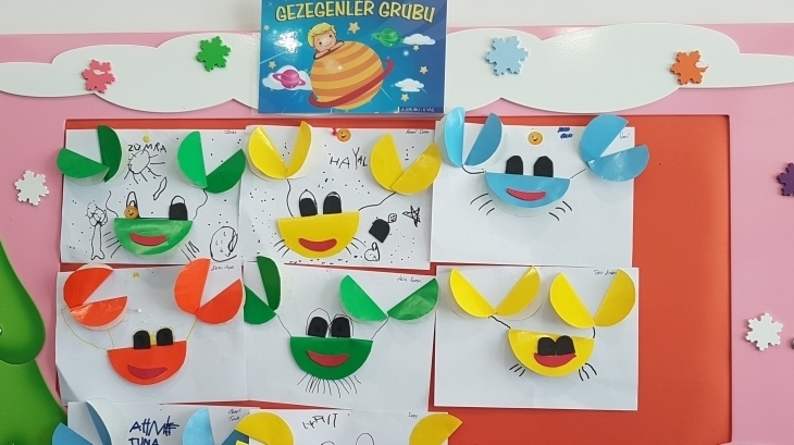 Gezegenler sınıfı Sanat etkinliğinde