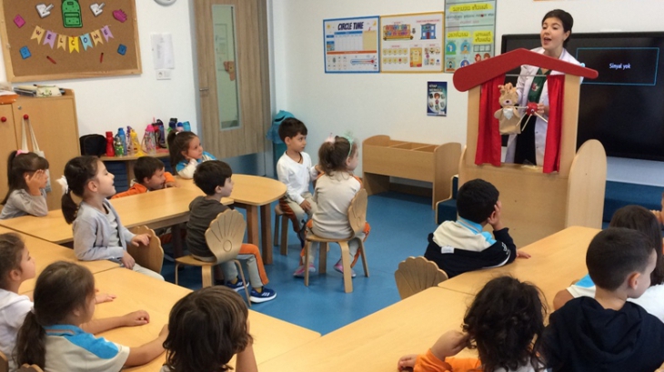 Okul Öncesi Bulutlar Ve Gökkuşağı Sınıfı Bilingual İngilizce Dersinde