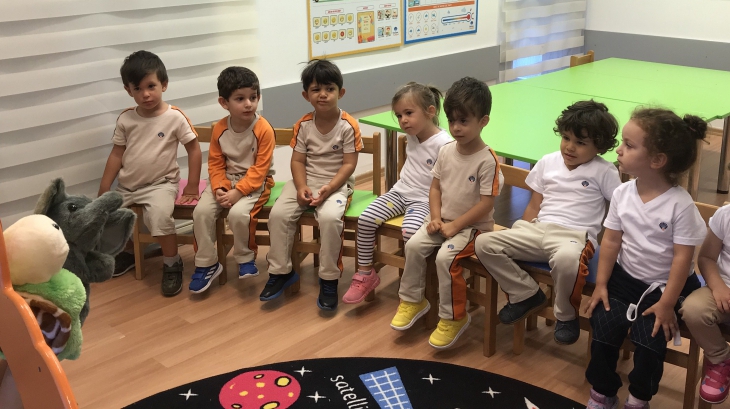 Okul Öncesi Kuşlar Grubu Türkçe Dersinde