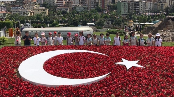 Bahçeşehir Okyanus Koleji İlkokul 1/A 1/B Ve 1/C sınıfı öğrencileri  Miniatürk Gezisinde.