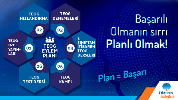 Başarılı Olmanın Sırrı Planlı Olmak