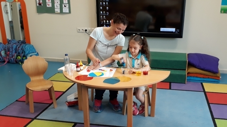 Mavişehir Okyanus Koleji Okul Öncesi Çiçekler Sınıfı Aile Katılım Etkinliğinde