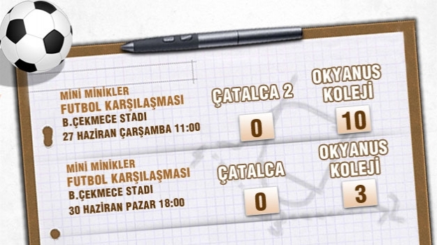 Mini Minikler Futbol Takımı'ndan 10-0'lık Galibiyet