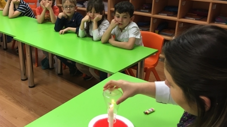 Okul Öncesi Yıldızlar Grubu Fen- Matematik Dersinde