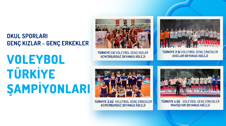 Okul Sporları - Genç Kızlar - Genç Erkekler