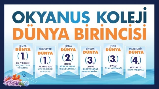 Okyanus’un Dünya Başarıları