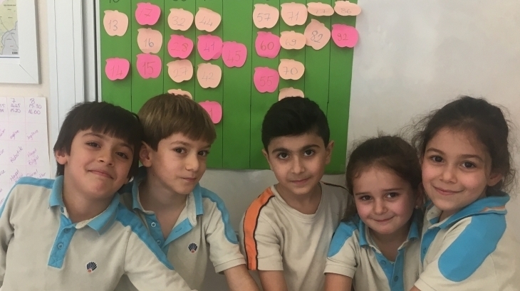 2-C Sınıfı Matematik Dersinde