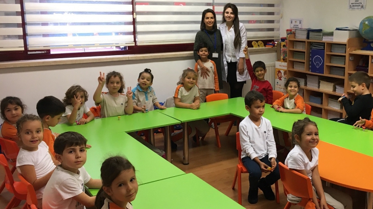 Bahçelievler Okul Öncesi Güneş Grubu Aile Katılımı Etkinliğinde