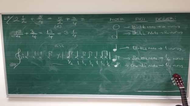 Bahçelievler Okyanus’ta 'Müzikteki Matematiğin Keşfi' Etkinliği