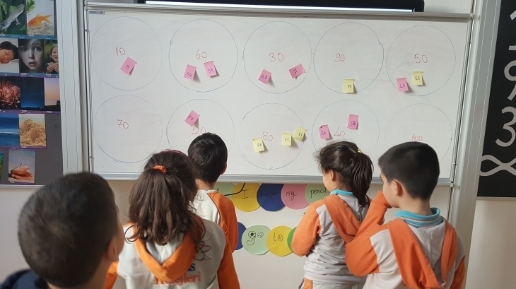 Üstün Zekâlılar İlkokulu 2-E ve 2-F Sınıfı “Onluğa Yuvarlama” Etkinliğinde
