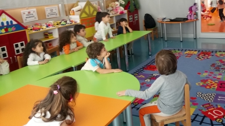 Beykent Okyanus Koleji Okul Öncesi Çiçekler Sınıfı İngilizce Bilingual Dersinde.