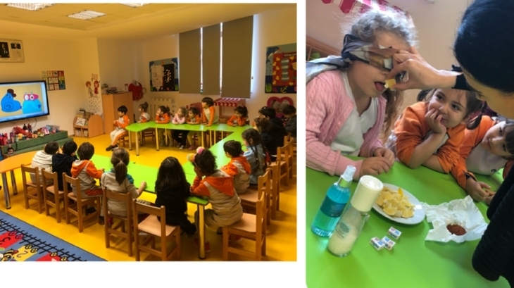 Beykent  Okyanus Koleji Okul Öncesi Gökkuşağı   Grubu İngilizce Bilingual  Etkinliğinde Duyu organlarını öğreniyor