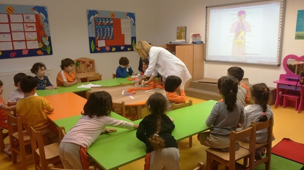 BEYKENT OKYANUS KOLEJİ OKUL ÖNCESİ GÜNEŞ SINIFI İÇ ORGANLARIMIZI VE ŞEKİLLER KAVRAMINI ÖĞRENİYOR