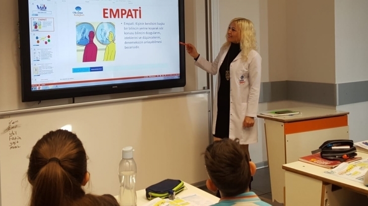 Beykent Okyanus koleji Ortaokul Şubesi Kişisel Gelişim Dersi "Empati'' içeriği işlendi.
