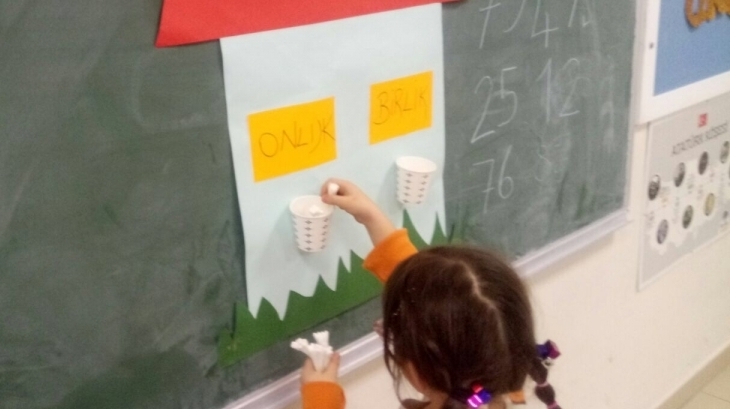 1. Sınıf Öğrencileri ''Onluk ve Birlikleri Öğreniyorum'' Etkinliğinde