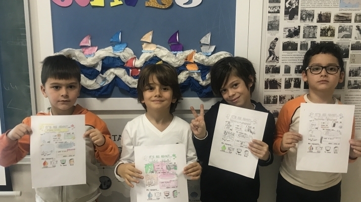 Eryaman Okyanus Koleji İlkokul Kademesi 2. Sınıf Öğrencileri Life Skills Dersinde “It’s All About” Etklinliğinde