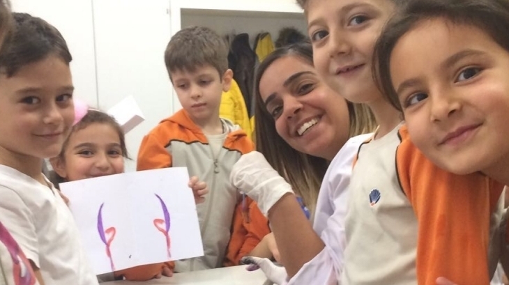 2. Sınıf Öğrencilerinin Simetri Etkinliği