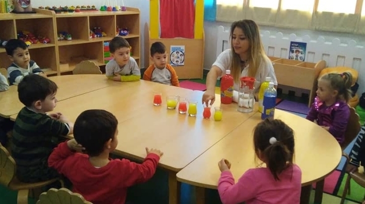 Eryaman Okyanus Koleji Okul Öncesi Bölümü Rüzgar Grubu Fen Ve Doğa Etkinliğinde