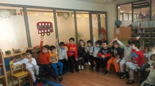 Fatih Okyanus Okul Öncesi Gökkuşağı Grubu Aile ve Yaşam Konusunu Öğreniyor
