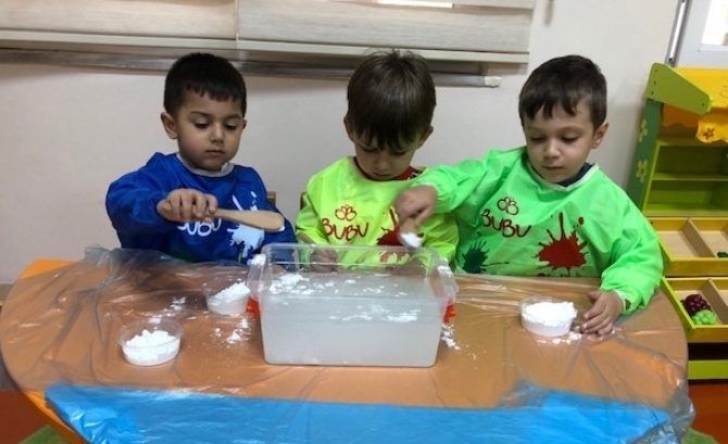 Güneşli Okyanus Koleji Okul Öncesi Rüzgarlar Grubu Fen ve Doğa Etkinliğinde