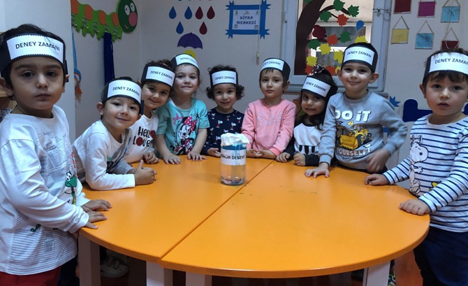 Güneşli Okyanus Koleji Okul Öncesi Rüzgarlar  Grubu Fen ve Doğa  Etkinliğinde