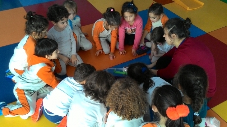 Halkalı Okul Öncesi Bulutlar Grubu Fen Ve Matematik Dersinde